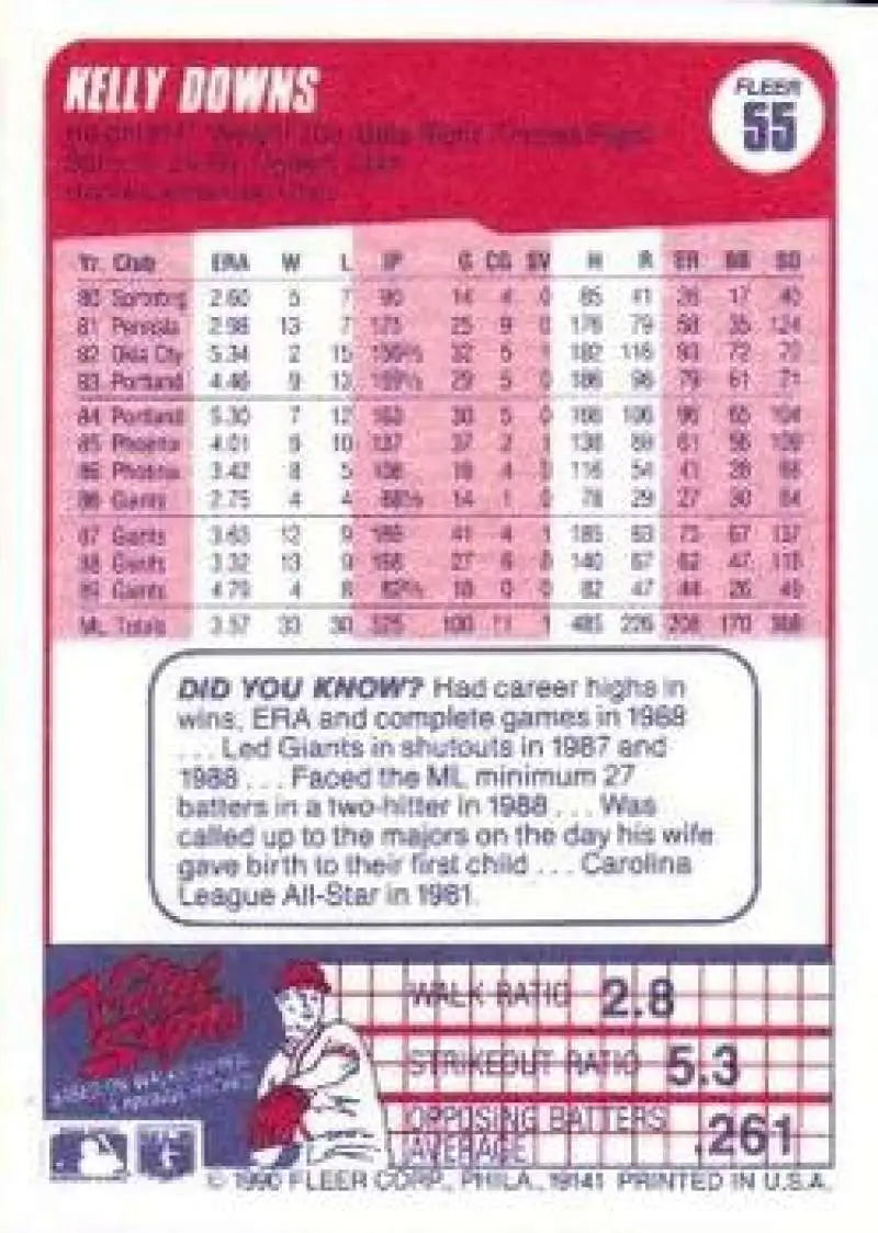 1990 Fleer Kelly Downs baseball card featuring San Francisco Giants stats and illustration