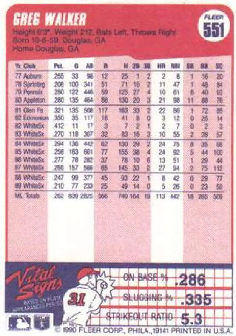 Pink 1990 Fleer #551 Greg Walker Baseball Card with White Sox player stats and performance