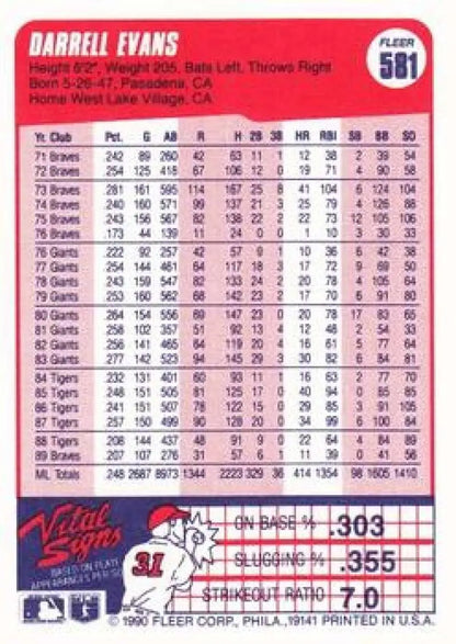 1990 Fleer #581 Darrell Evans Braves Baseball Card with player statistics and career numbers