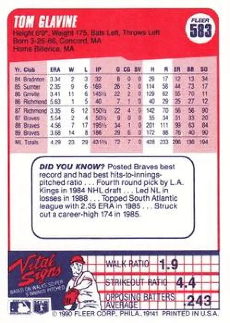 Baseball card of Tom Glavine featuring stats for Atlanta Braves 1990 Fleer #583