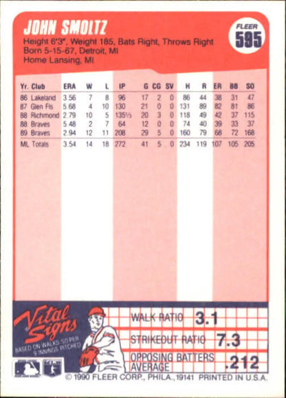 John Smoltz Atlanta Braves baseball card with player statistics on a pink background
