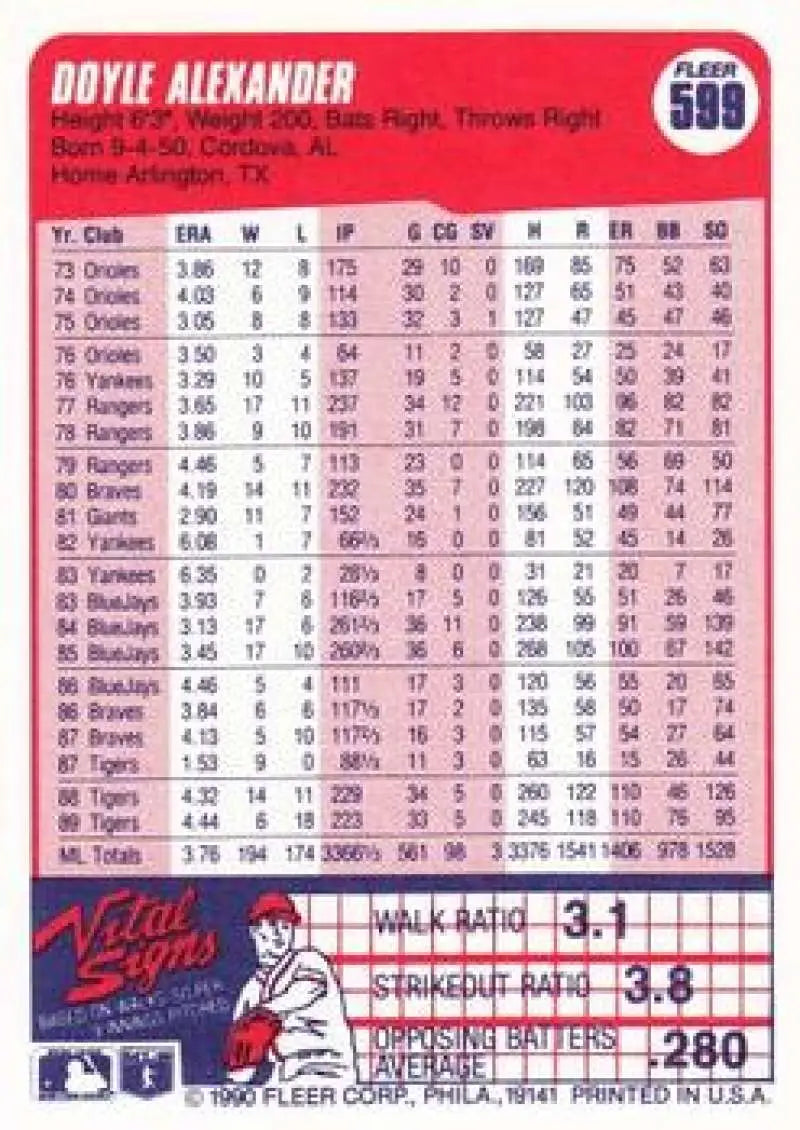 Doyle Alexander 1990 Fleer #599 Baseball Card showcasing Detroit Tigers stats
