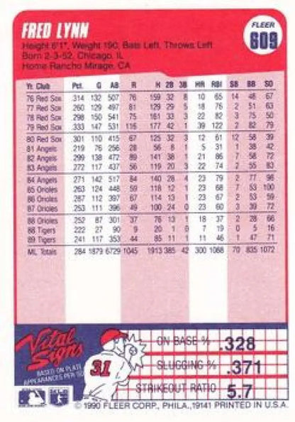 1990 Fleer #609 Fred Lynn Baseball Card showcasing Detroit Tigers player statistics