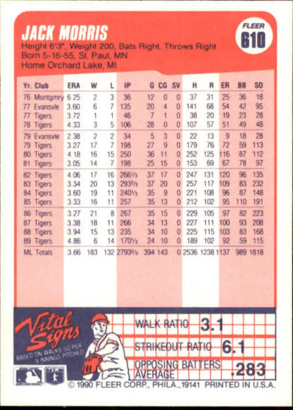 Baseball card featuring Jack Morris with performance stats for Detroit Tigers