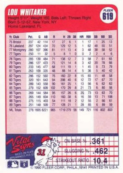 Lou Whitaker 1990 Fleer Baseball Card with Detroit Tigers statistics in pink and red