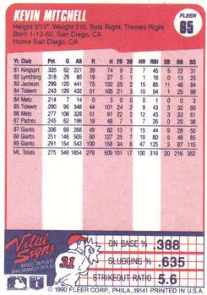1990 Fleer #65 Kevin Mitchell baseball card showcasing San Francisco Giants statistics
