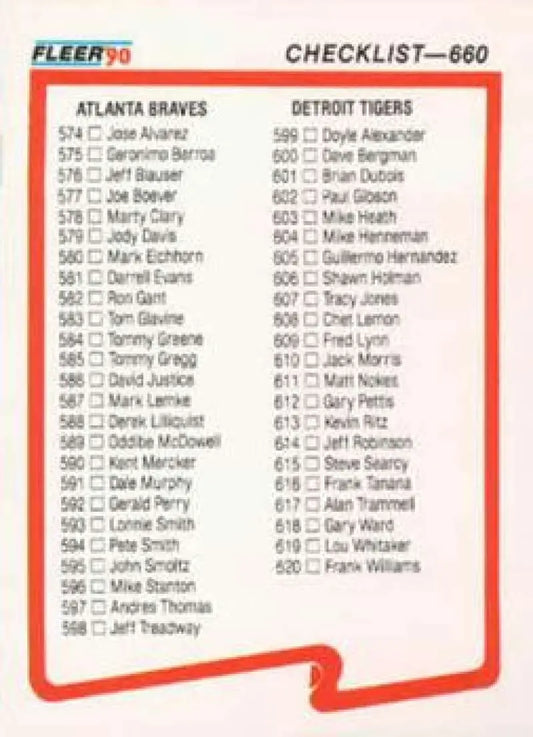 1990 Fleer Baseball Card Checklist featuring Atlanta Braves and Detroit Tigers players
