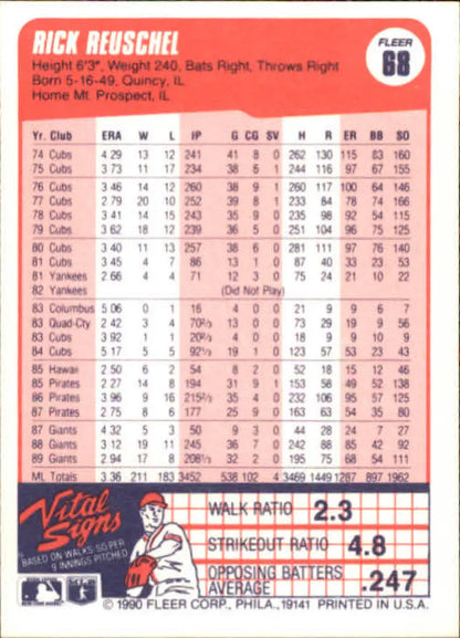Baseball card featuring Rick Reuschel’s 1988 season stats with San Francisco Giants