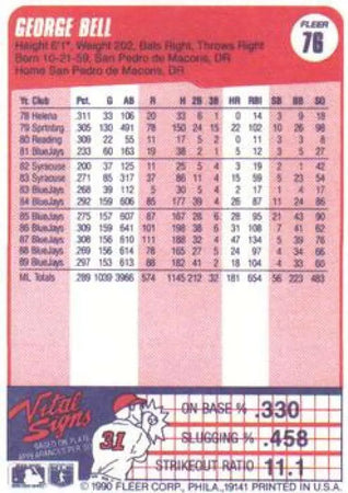 Baseball card featuring George Bell stats in pink design for Toronto Blue Jays