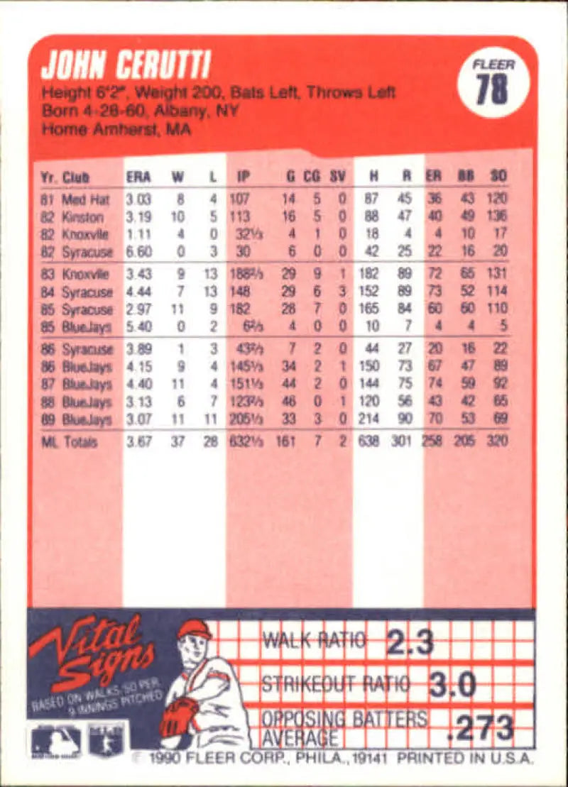 1990 Fleer #78 John Cerutti Baseball Card with player stats on red background