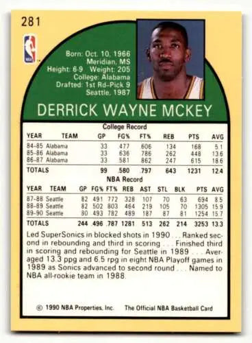 Derrick McKey Seattle SuperSonics basketball card with original gloss 1990 Hoops #281