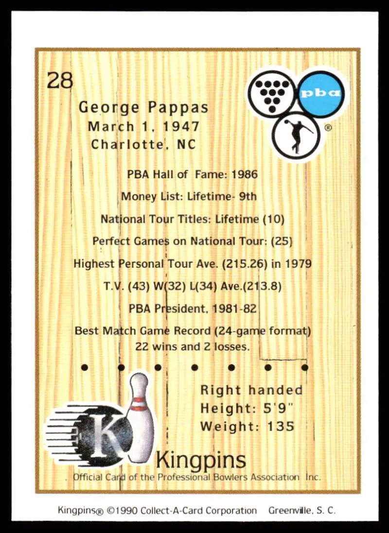 Trading card showcasing George Pappas’ PBA bowling stats and achievements