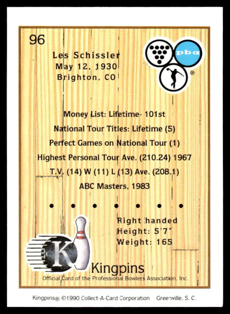 Vintage 1990 PBA Bowling Card featuring Les Schissler’s player statistics and achievements