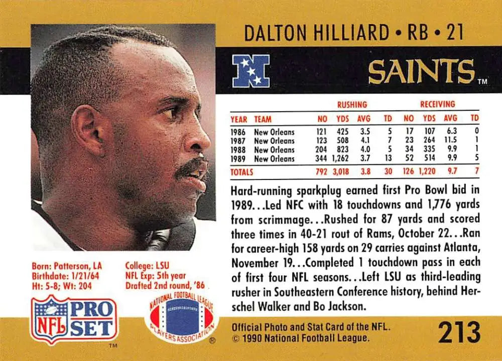 NFL trading card of Dalton Hilliard, New Orleans Saints player wearing #21