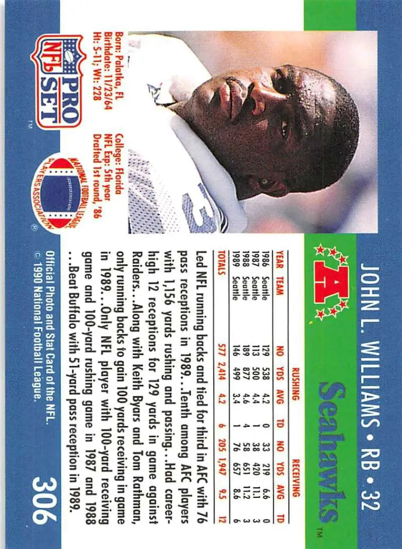 Pro Set NFL trading card of John L. Williams from the Seattle Seahawks in profile view