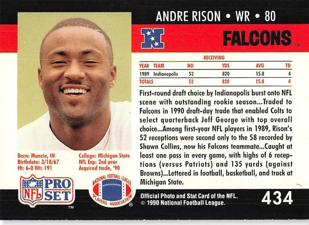 Andre Rison Atlanta Falcons Football Card 1990 Pro Set #434 featuring wide receiver #80
