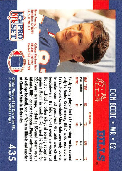 Pro Set NFL trading card featuring Don Beebe of the Buffalo Bills from 1991-92
