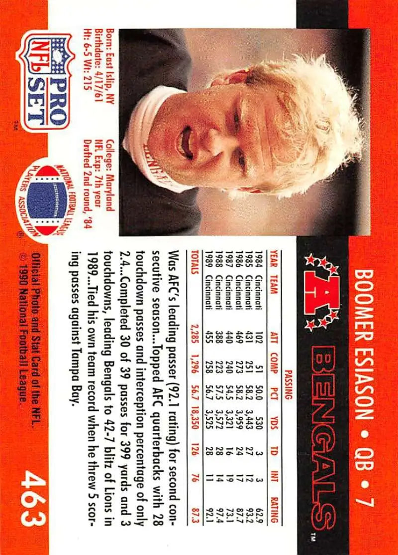 NFL trading card featuring Boomer Esiason with red border and stats on back