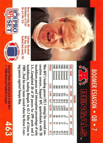 NFL trading card featuring Boomer Esiason with red border and stats on back