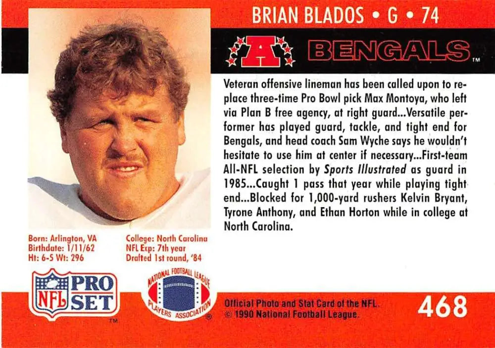 NFL trading card of Brian Blados, Cincinnati Bengals player number 74