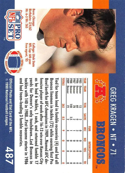 NFL trading card of Greg Kragen, Denver Broncos player from the 1990s