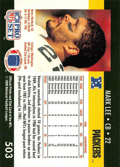 NFL trading card of Mark Lee in profile view for Green Bay Packers collectors