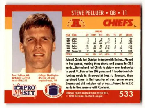 Steve Pelluer Kansas City Chiefs football card with original gloss from 1990 Pro Set