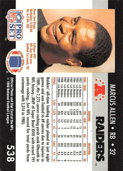 NFL Pro Set trading card of Marcus Allen from the Los Angeles Raiders, early 1990s