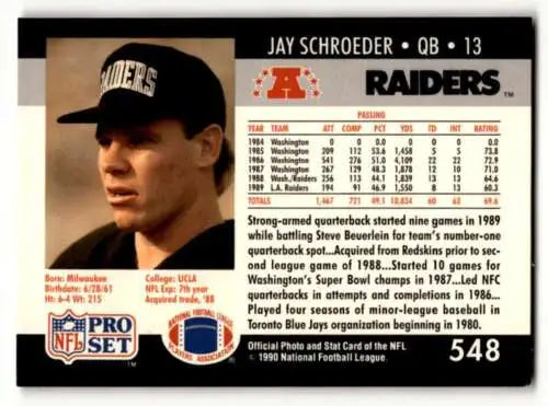 1990 Pro Set Jay Schroeder Los Angeles Raiders Football Card with original gloss
