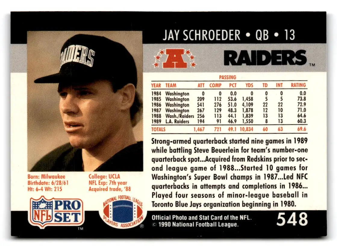 1990 Pro Set #548 Jay Schroeder - Trading Cards