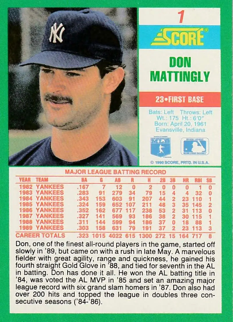 Don Mattingly 1990 Score baseball card featuring New York Yankees player with navy cap