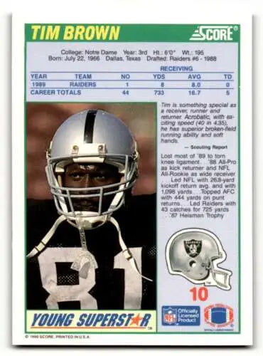 Tim Brown Los Angeles Raiders football card with original gloss, NM-MT condition