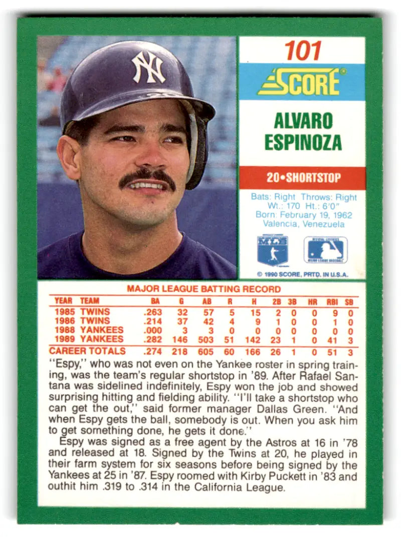 1990 Score #101 Alvaro Espinoza NM-MT Yankees ID:70051 - Trading Cards