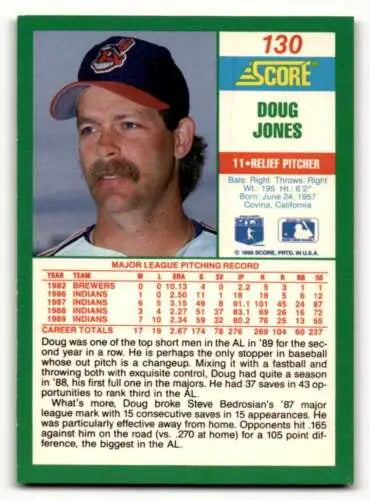 Doug Jones Cleveland baseball card with original gloss, 1990 Score #130