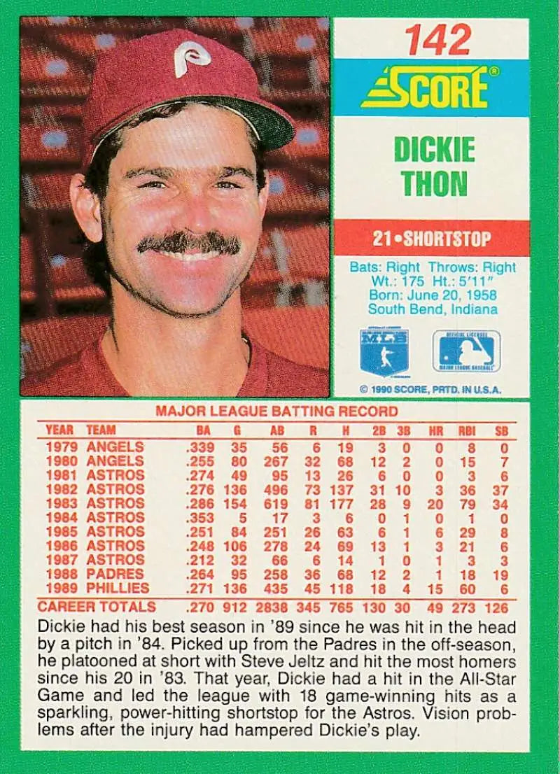 1987 Score baseball card of Dickie Thon, Philadelphia Phillies player in red cap