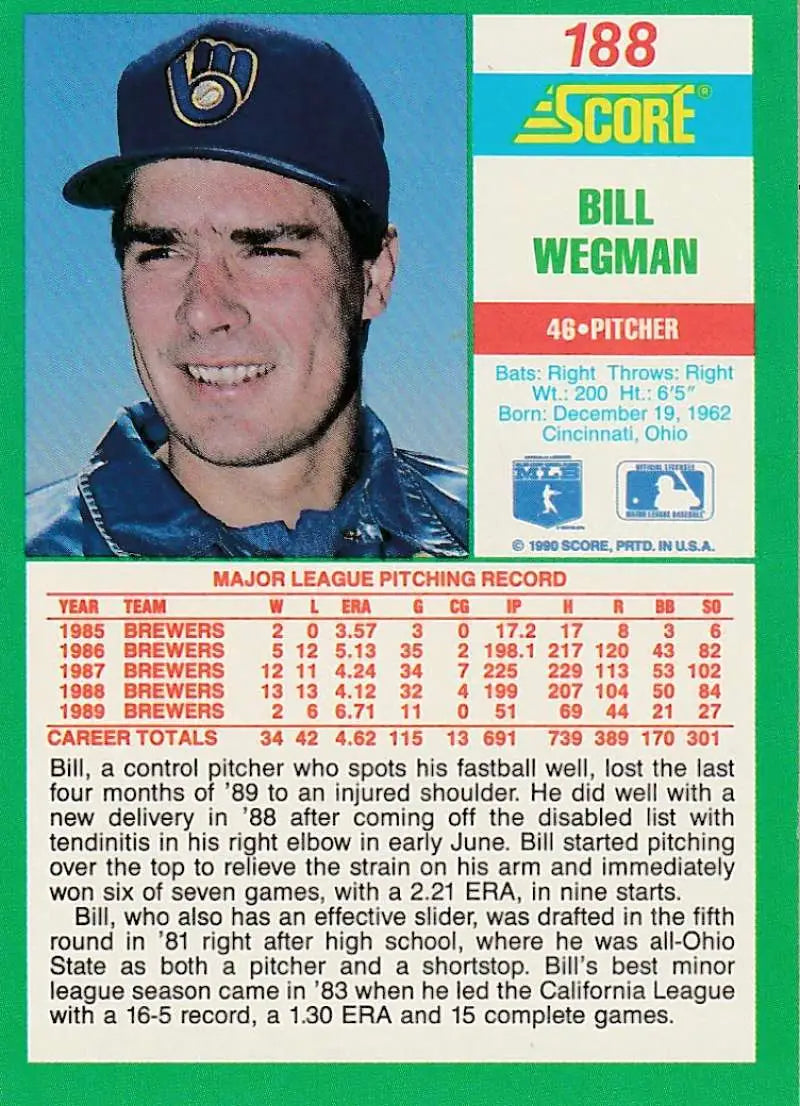 1988 Score Milwaukee Brewers Baseball Card of Bill Wegman in blue cap and uniform