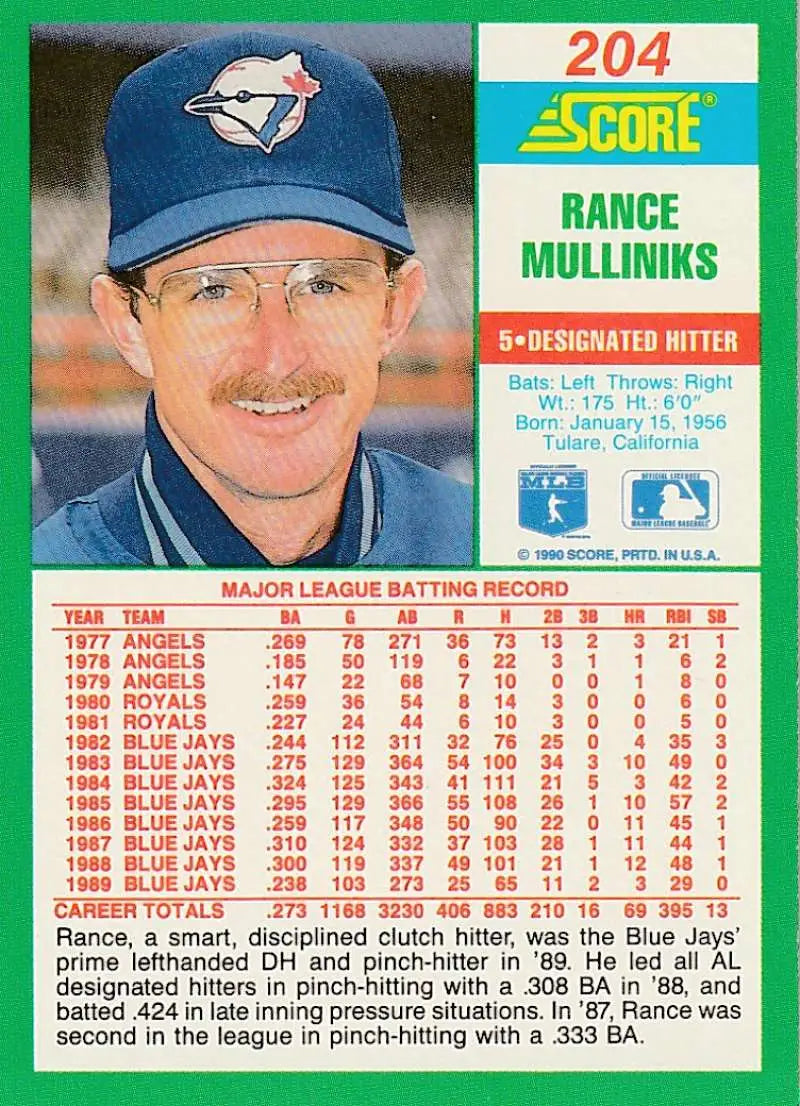 1991 Score baseball card of Rance Mulliniks featuring Toronto Blue Jays logo cap