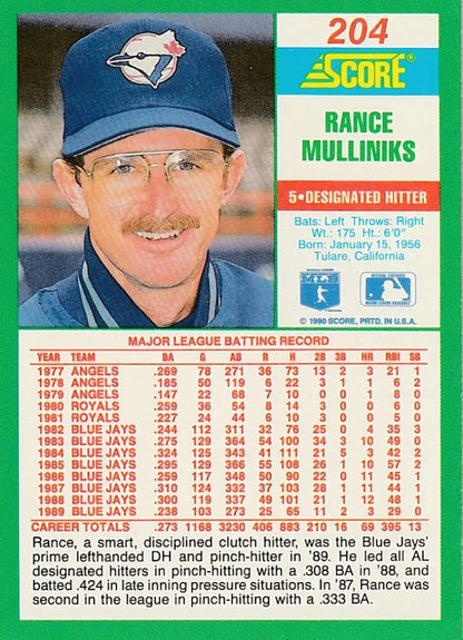 1991 Score baseball card of Rance Mulliniks featuring Toronto Blue Jays logo cap