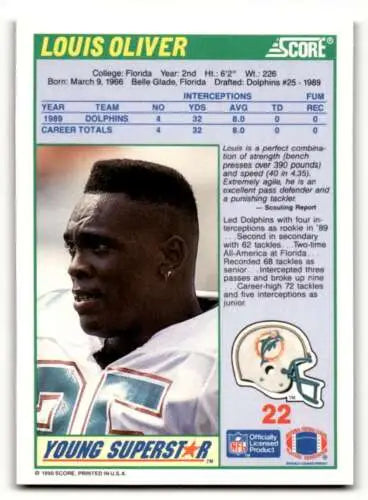 1990 Score #22 Louis Oliver Miami Dolphins Football Card with original gloss NM-MT