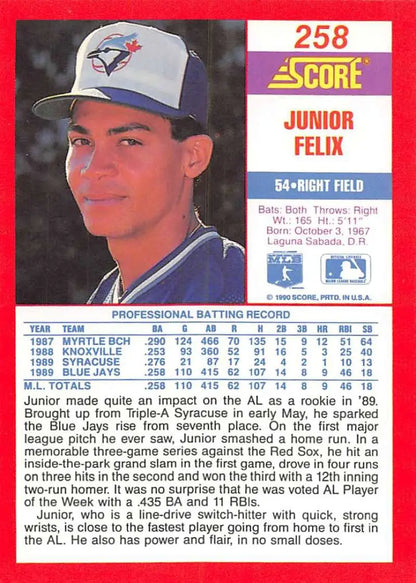 1991 Score baseball card of Junior Felix with Toronto Blue Jays cap and uniform
