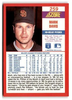 Mark Davis baseball card from the 1990 Score #259 trading cards collection