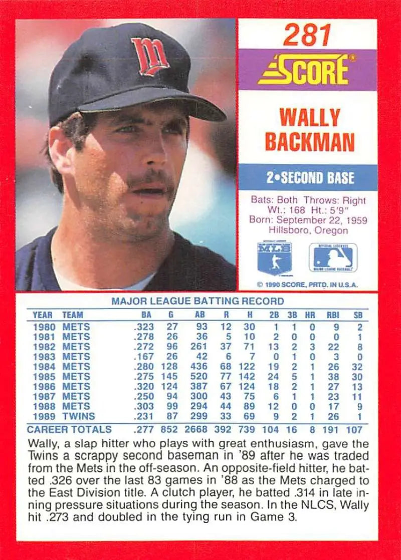1991 Score baseball card of Wally Backman from the Minnesota Twins with dark cap