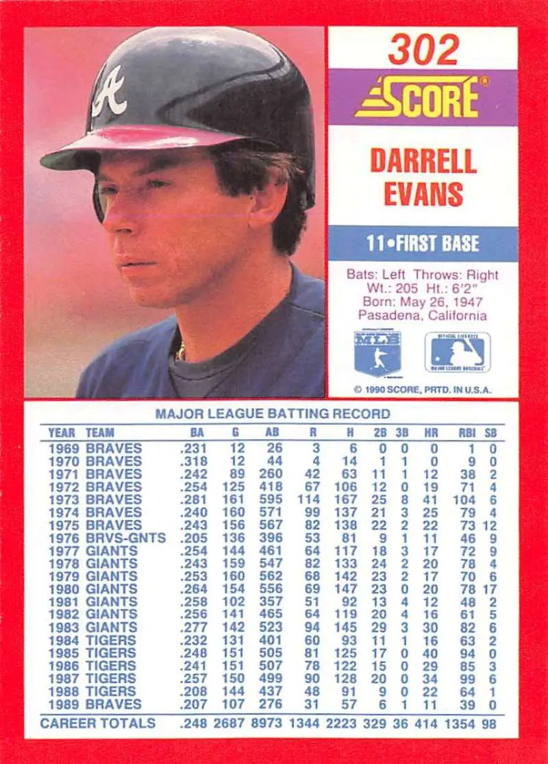 1990 Score #302 Darrell Evans Atlanta Braves Baseball Card with navy cap