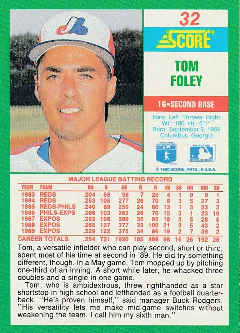 1987 Score baseball card of Tom Foley with Montreal Expos white and blue cap