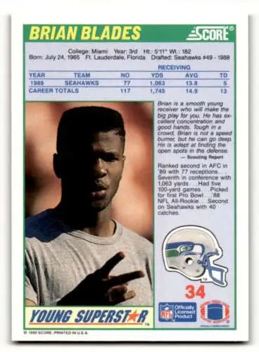 Original gloss 1990 Score #34 Brian Blades Seattle Seahawks football card NM-MT