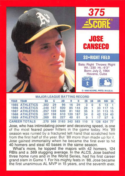 1989 Score Baseball Card of Jose Canseco, Oakland Athletics with black and gold cap