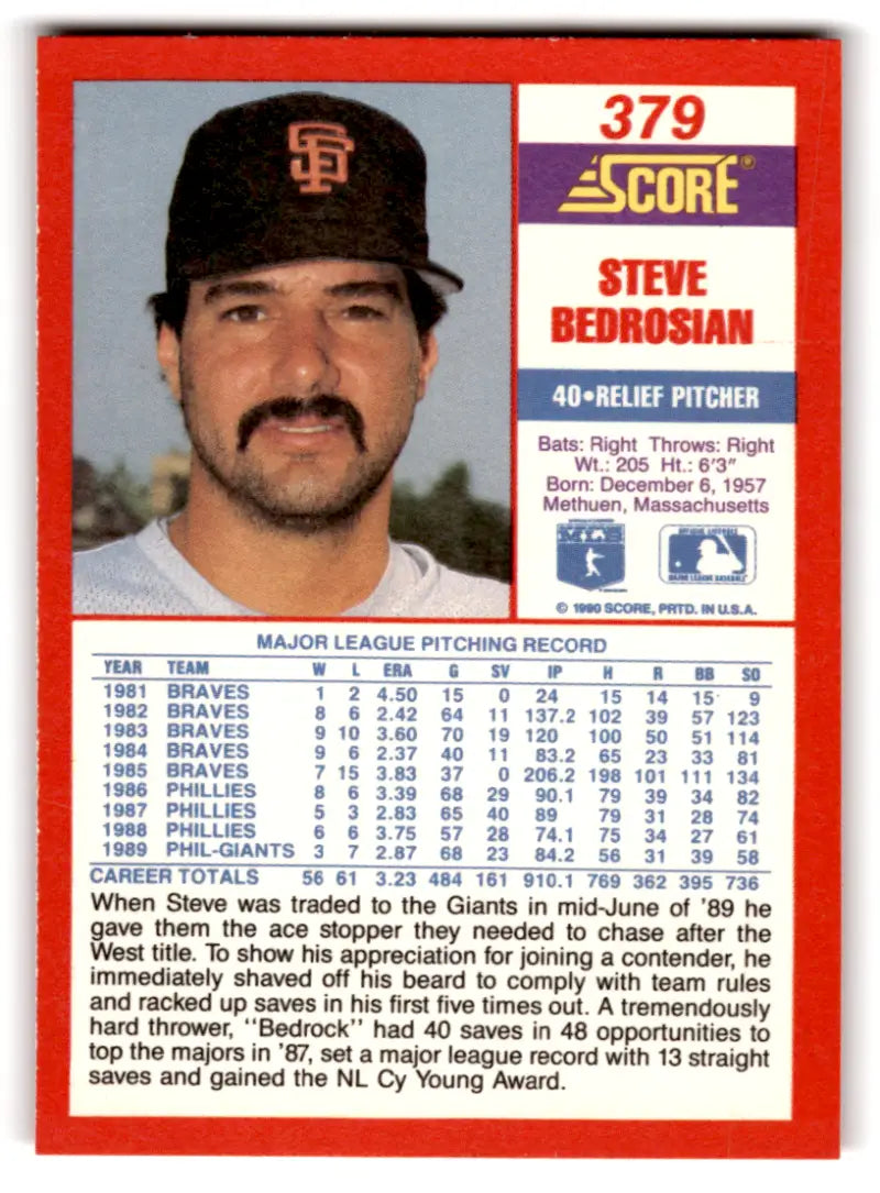 1990 Score #379 Steve Bedrosian NM-MT Giants ID:70073 - Trading Cards