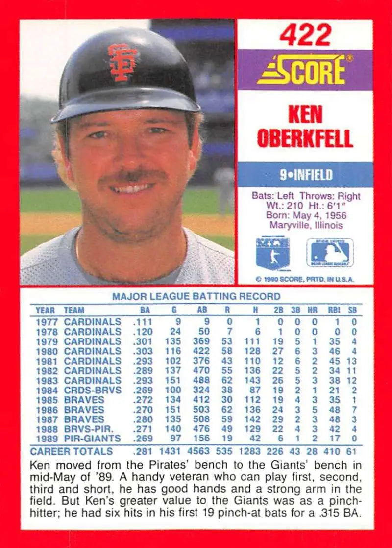 1991 Score baseball card of Ken Oberkfell, San Francisco Giants player in black cap