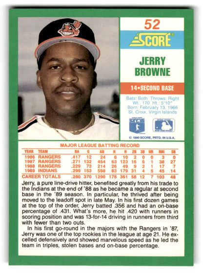 1990 Score #52 Jerry Browne NM-MT Indians ID:70063 - Trading Cards