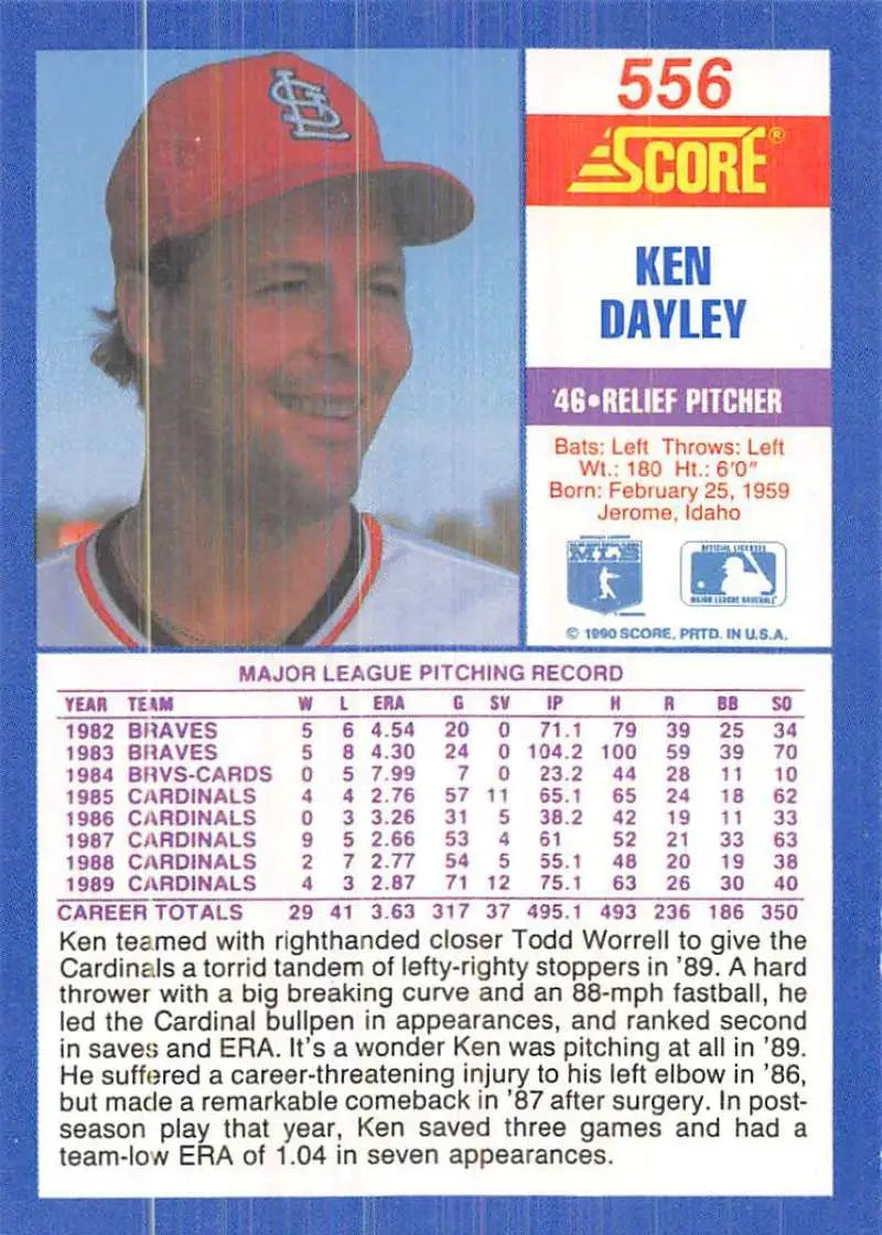 Ken Dayley baseball card featuring St. Louis Cardinals pitcher in red cap